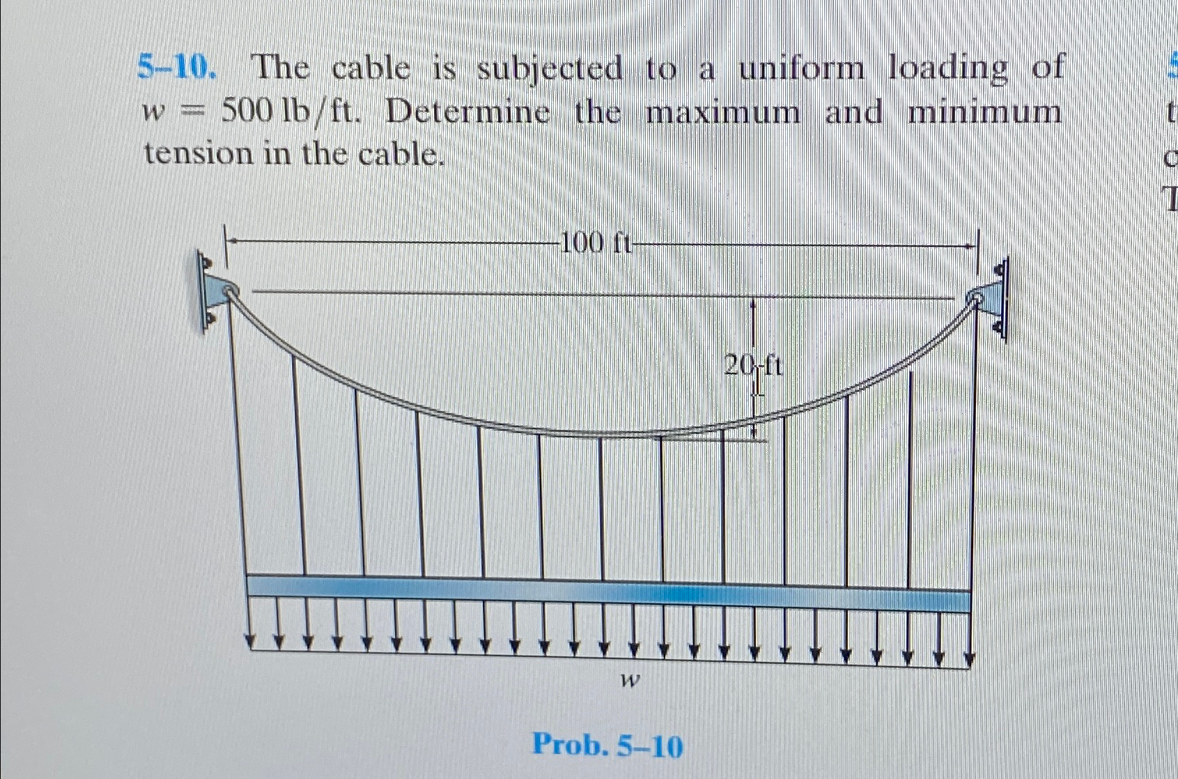5 - 1 0 . The cable is subjected to a uniform
