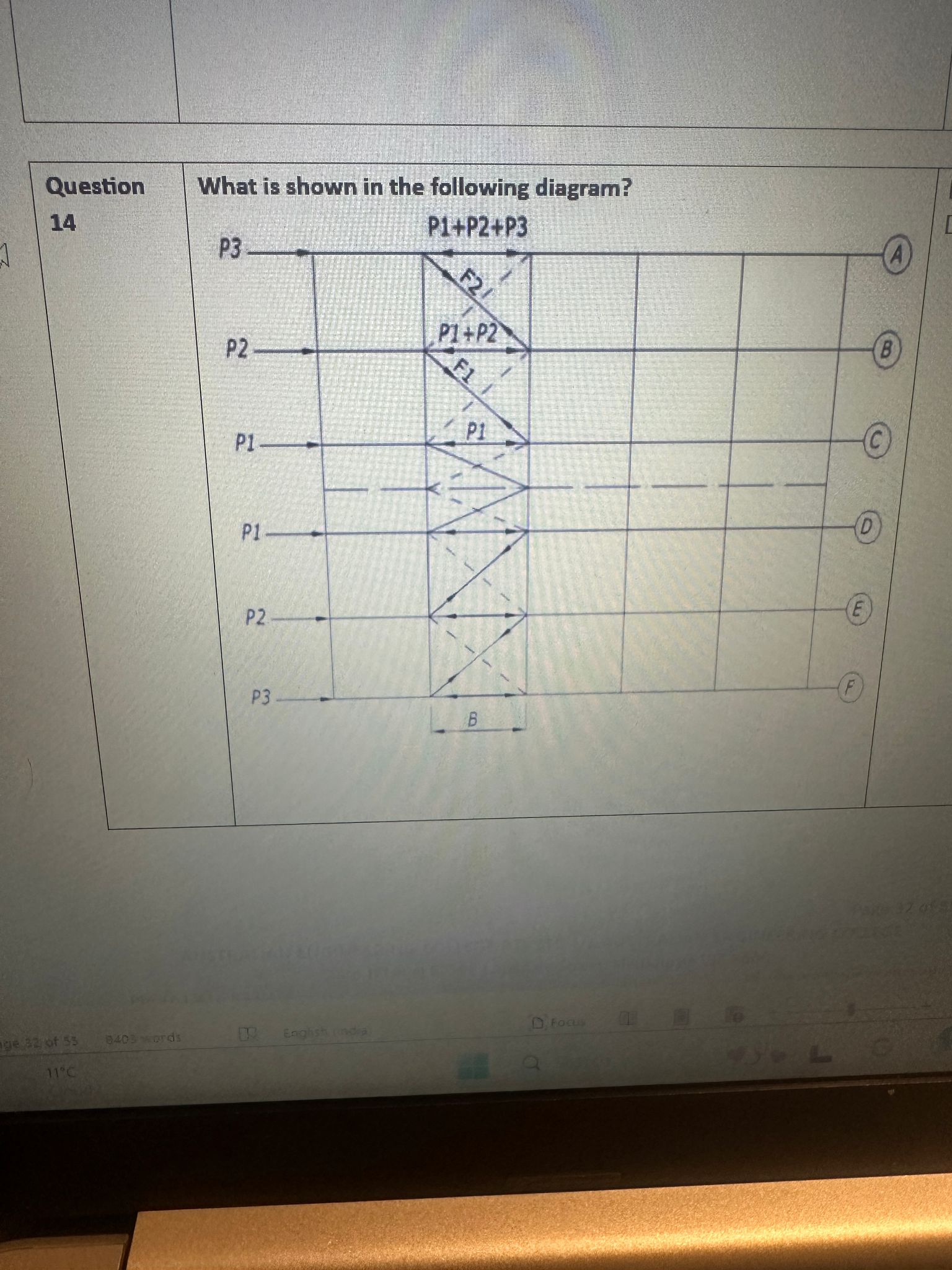 Question 1 4 What is shown in the following