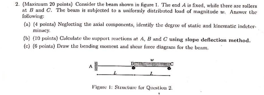 ( Maximum 2 0 points ) Consider the beam shown in