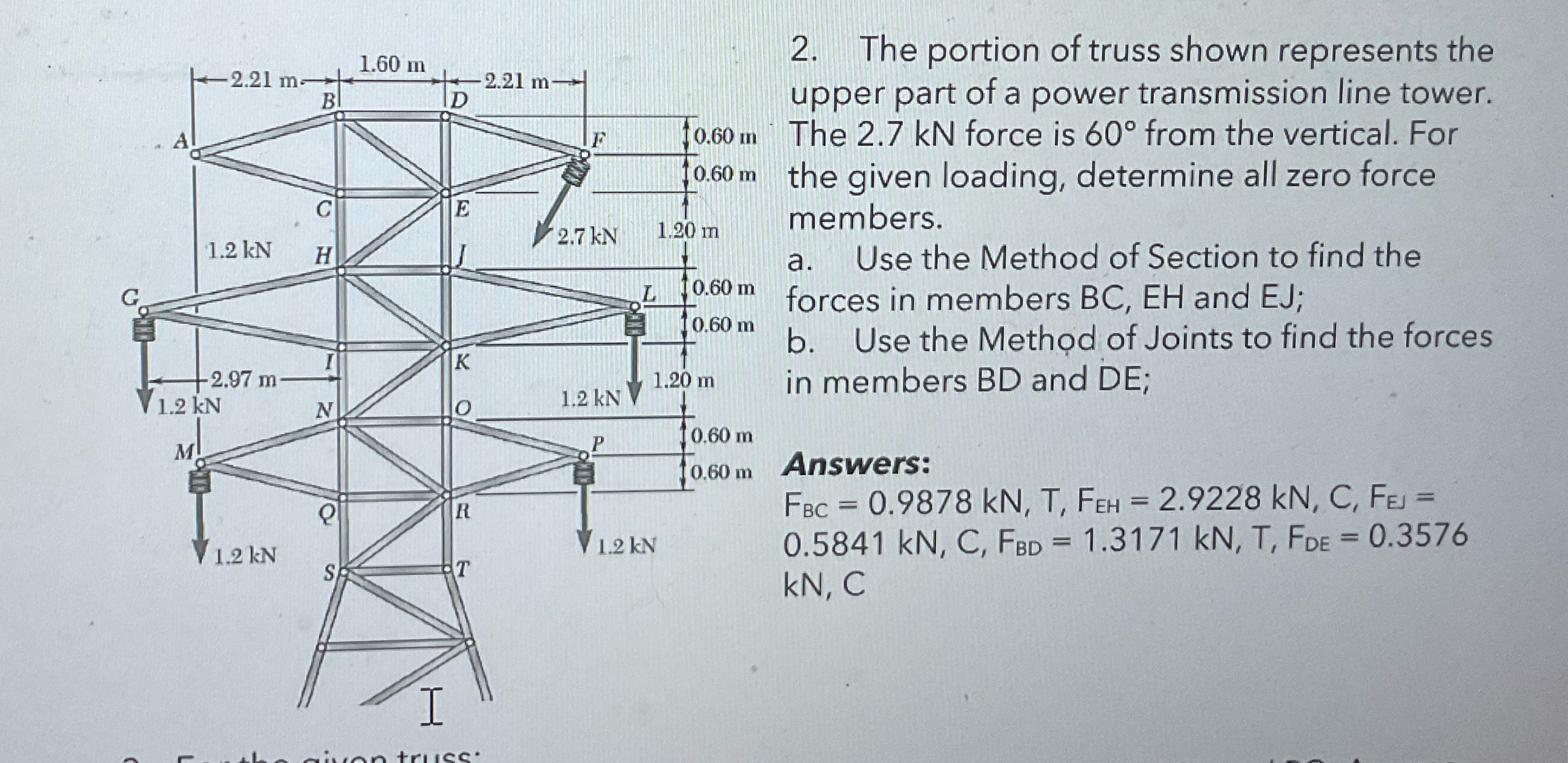 The portion of truss shown represents the upper