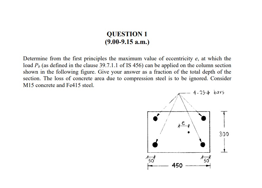Determine from the first principles the maximum