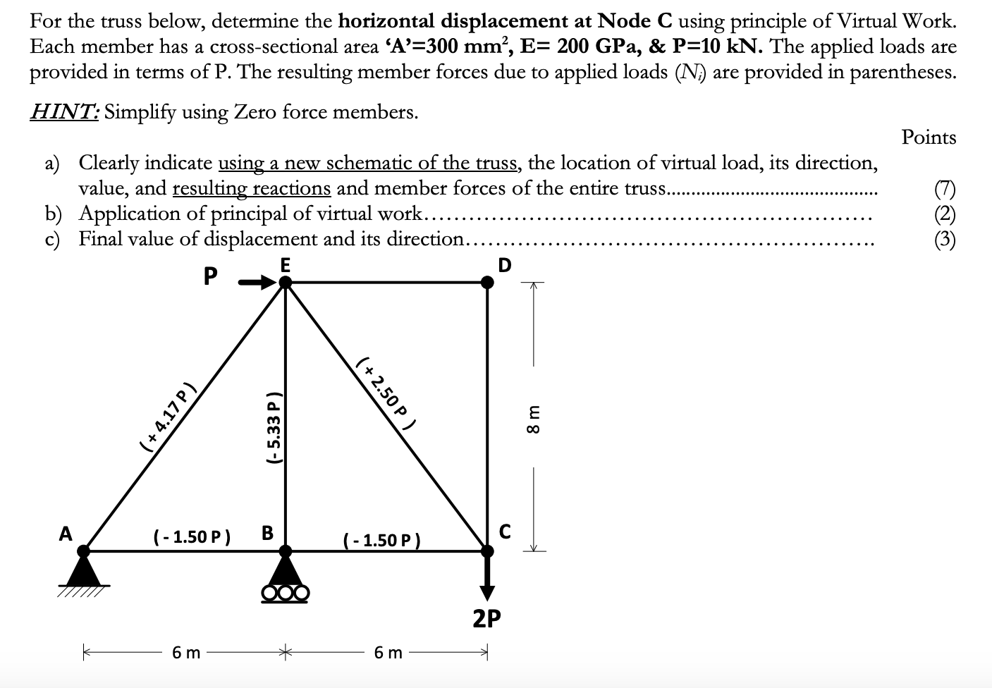 For the truss below, determine the horizontal