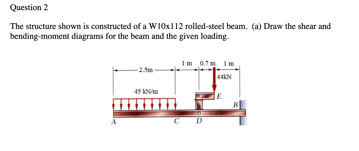 Question 2 The structure shown is constructed of