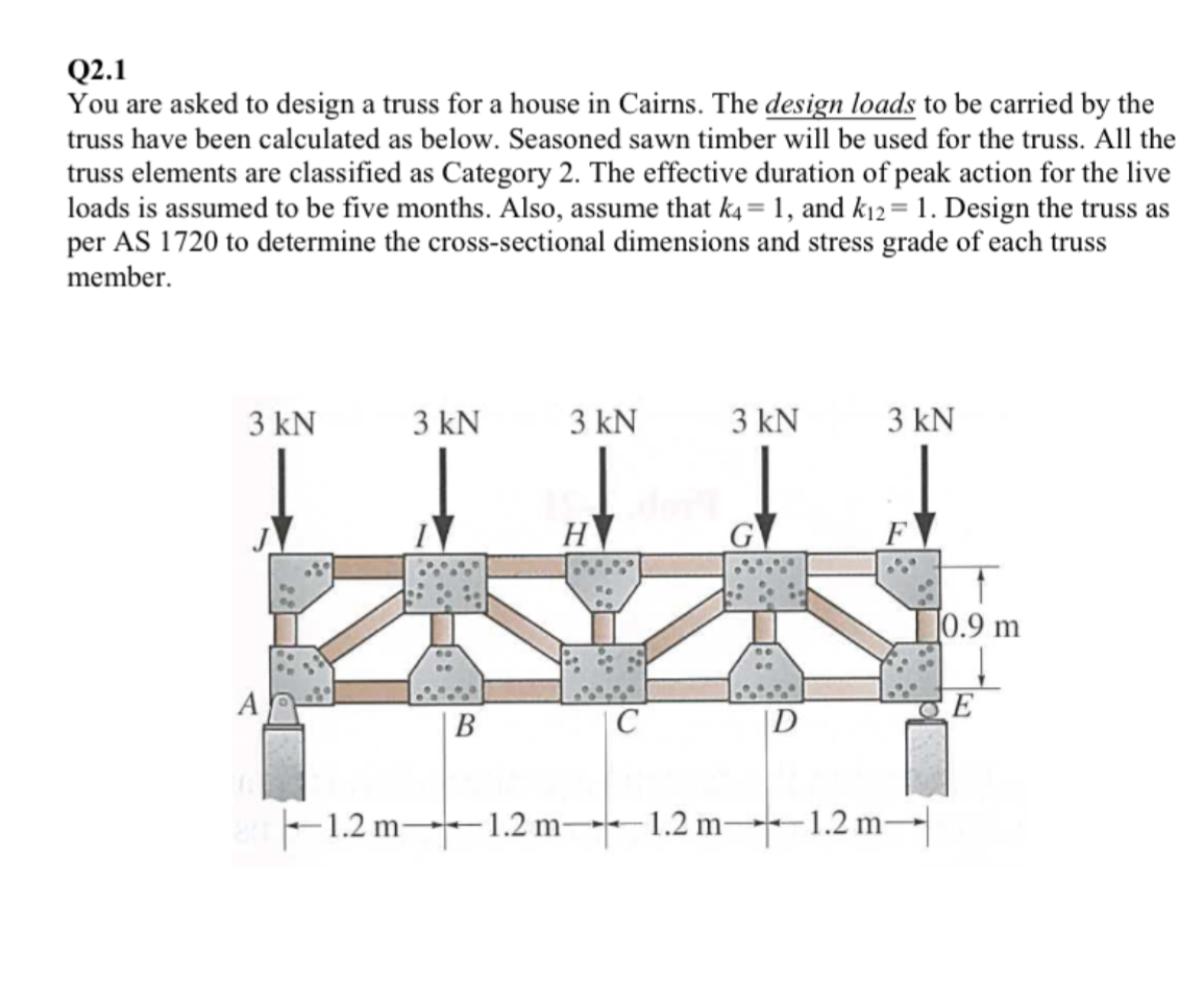 It is known that the design traffic for this road