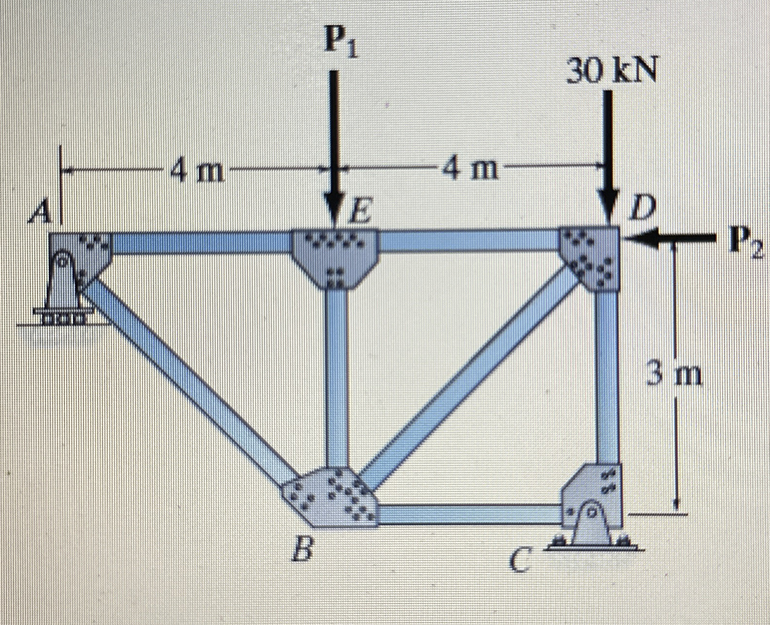 P 1 is 6 0 Kn P 2 is 2 0 Kn , determine the force