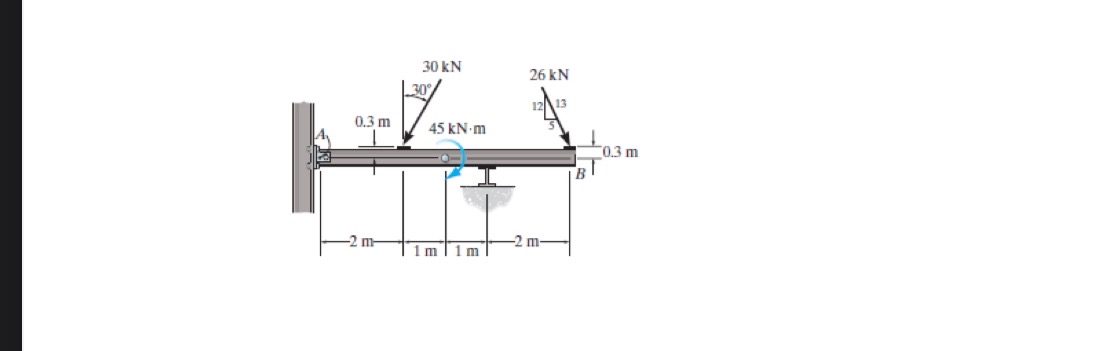 CALCULATE THE SUPPORTREACTIONS AFTER SKETCHING