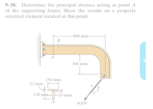 9 - 3 8 . Determine the principal stresses acting
