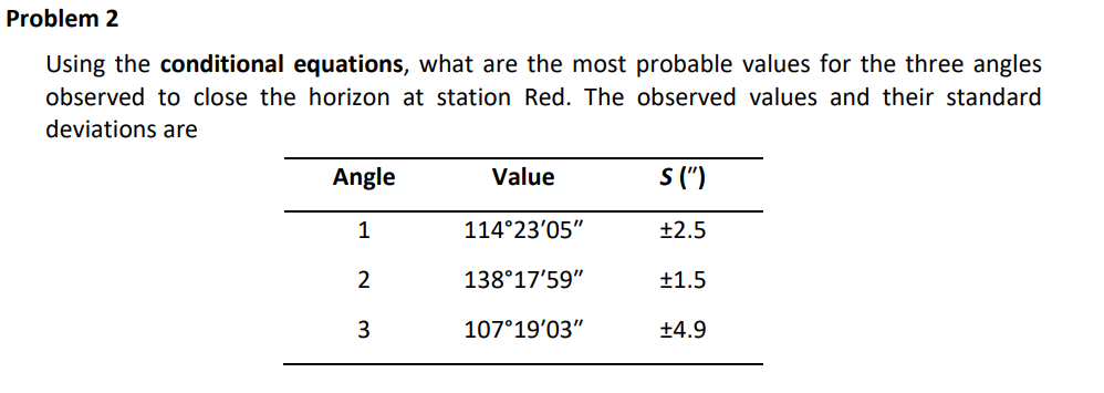Problem 2 Using the conditional equations, what