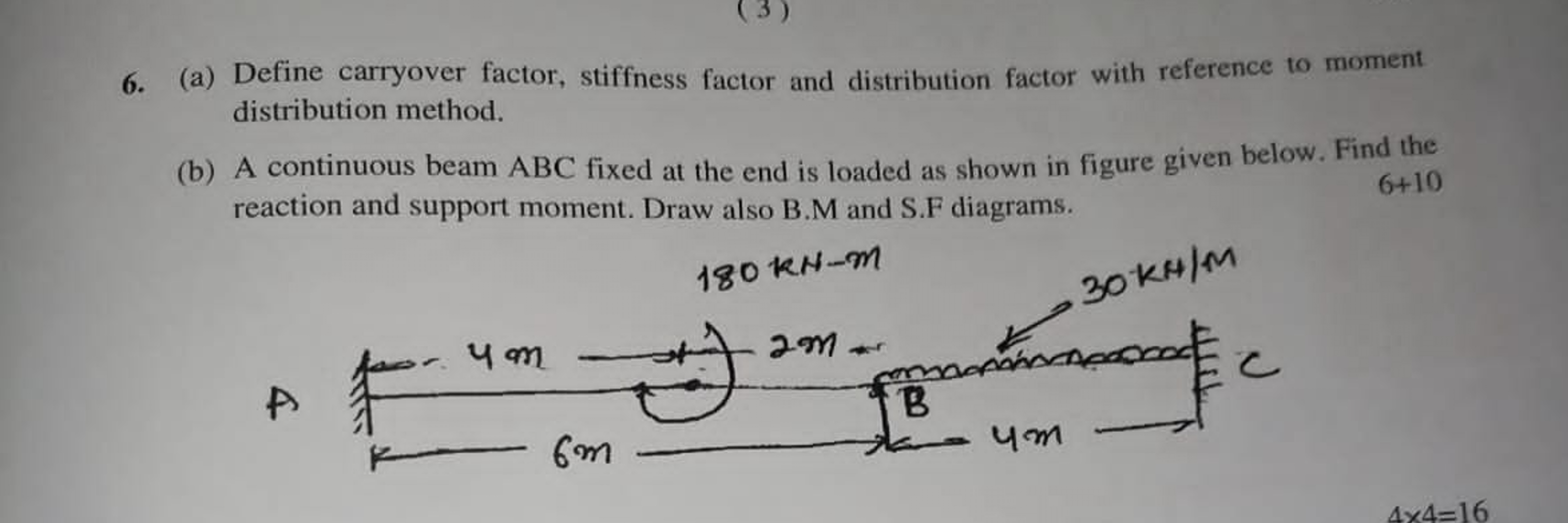 ( a ) Define carryover factor, stiffness factor