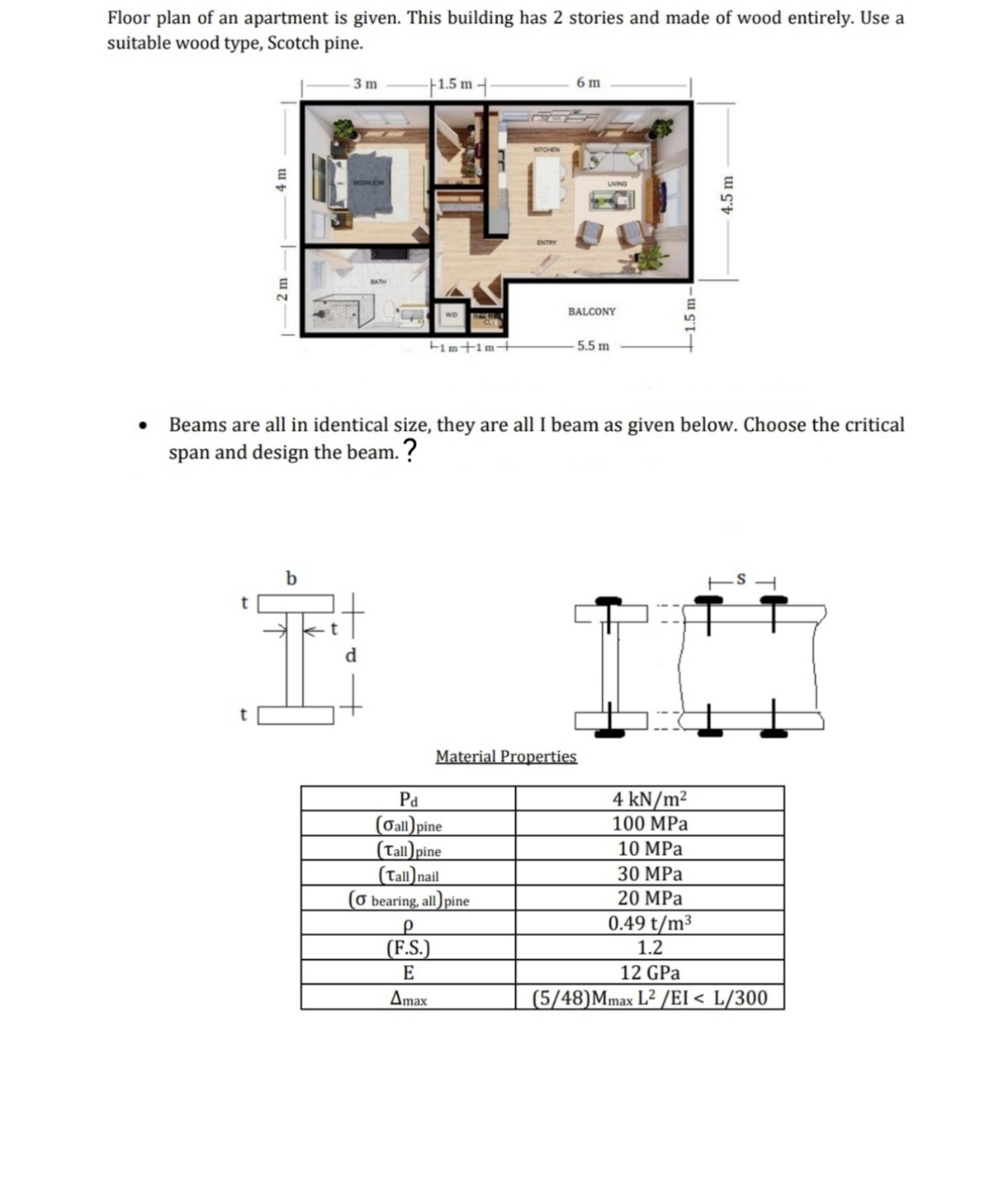 Floor plan of an apartment is given. This