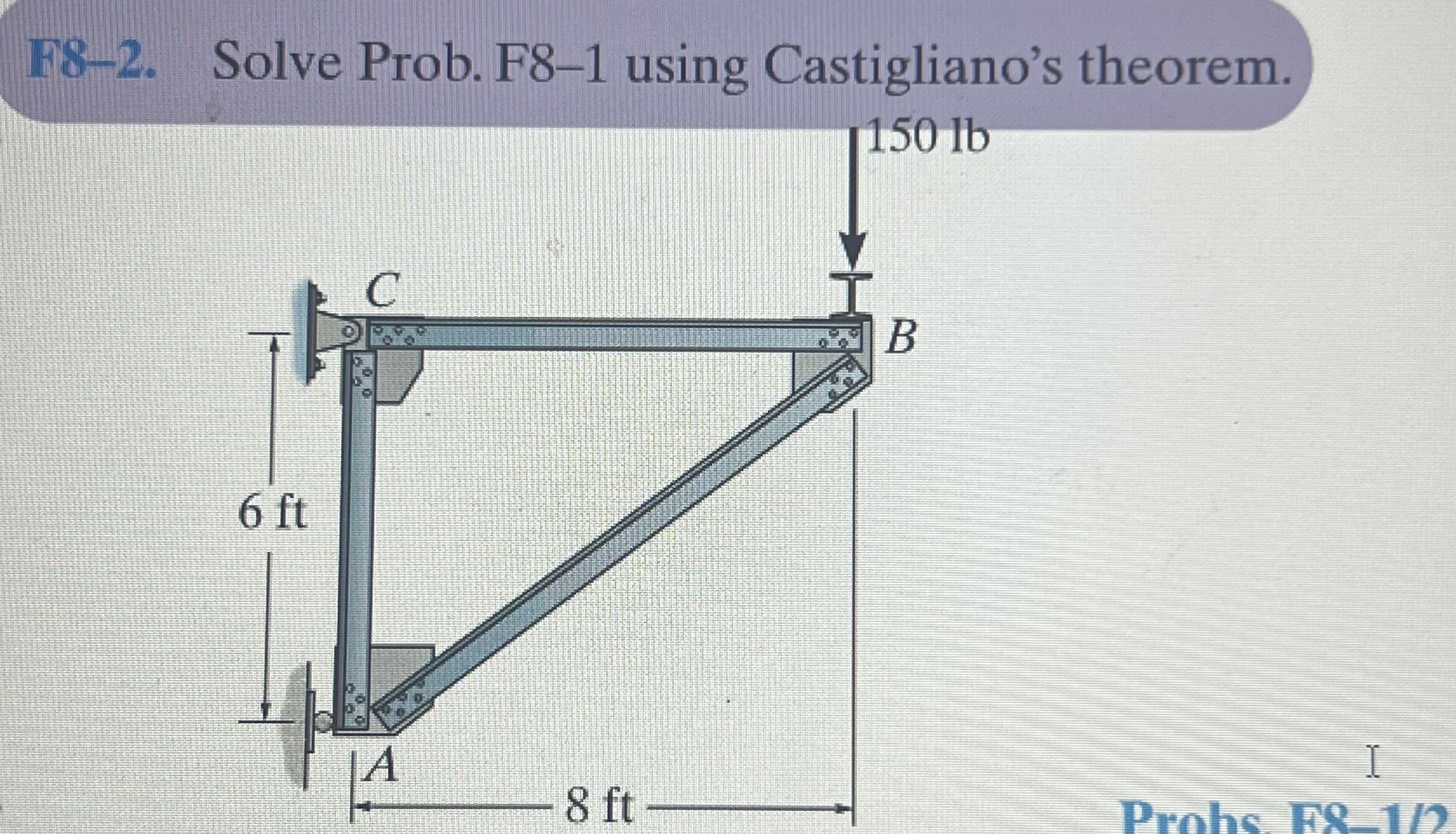 Determine the vertical displacement of joint B .
