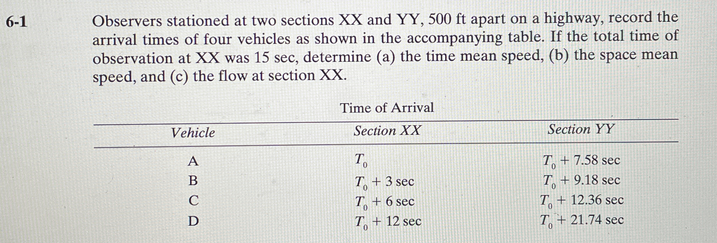 6 - 1 Observers stationed at two sections XX and