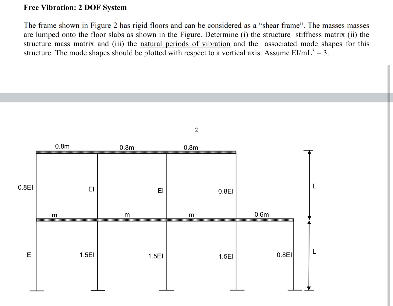 Free Vibration: 2 DOF System The frame shown in