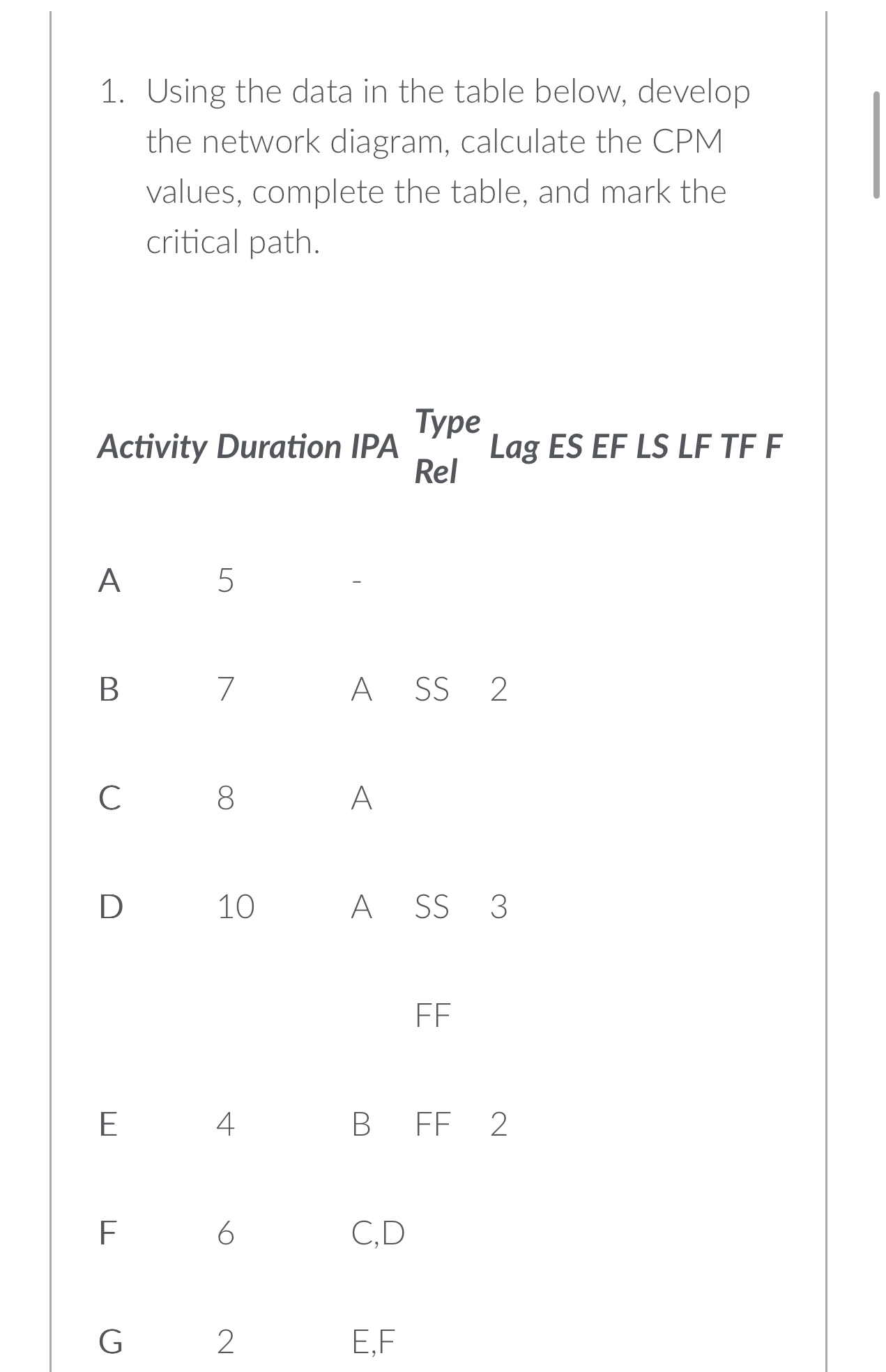 Using the data in the table below, develop the
