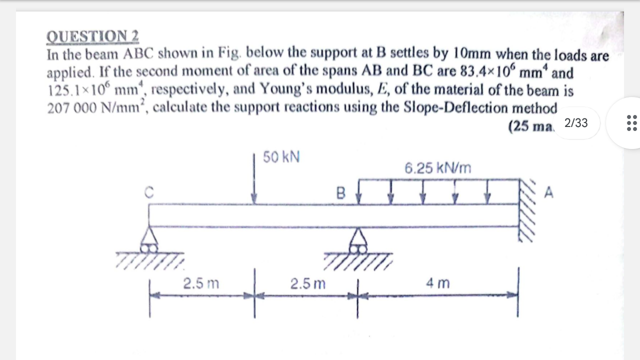 QUESTION 2 In the beam ABC shown in Fig. below