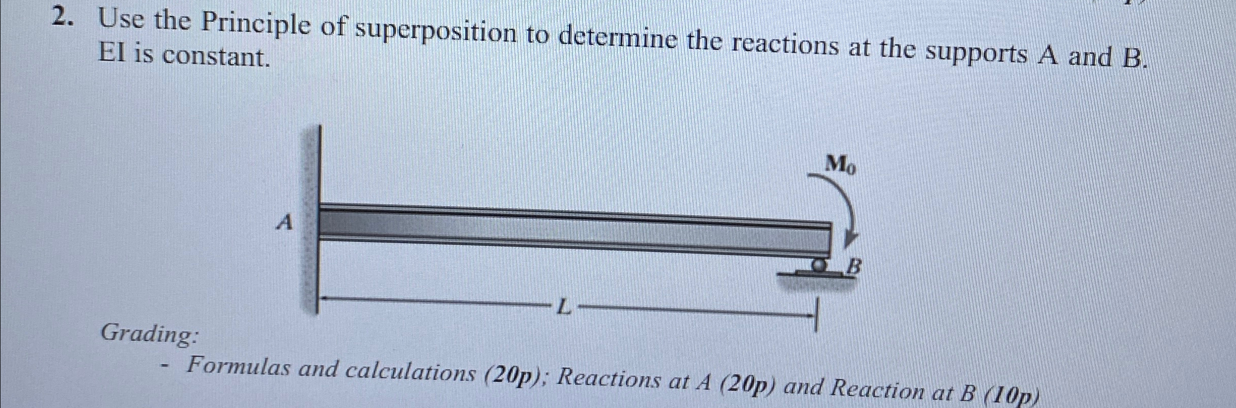 Use the Principle of superposition to determine