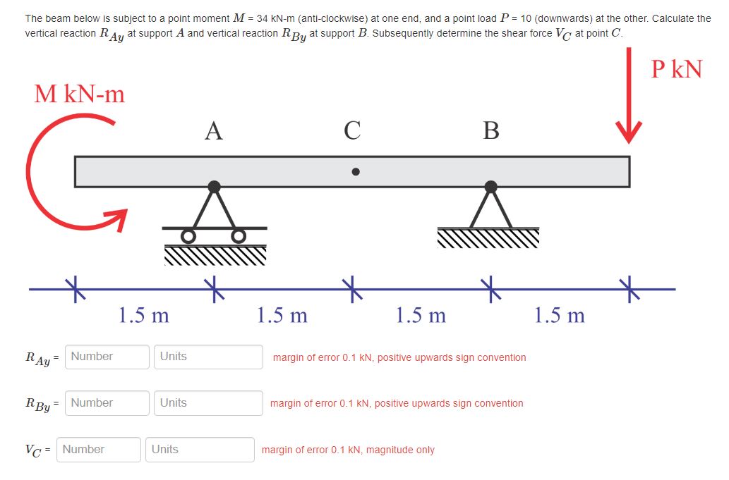 The beam below is subject to a point moment M = 3