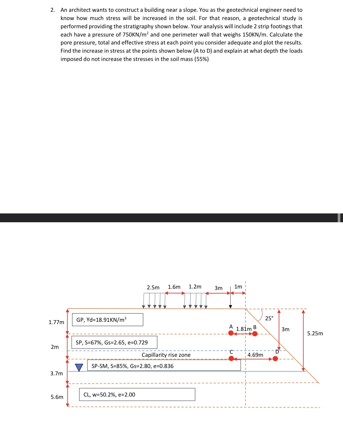 An architect wants to construct a building near a