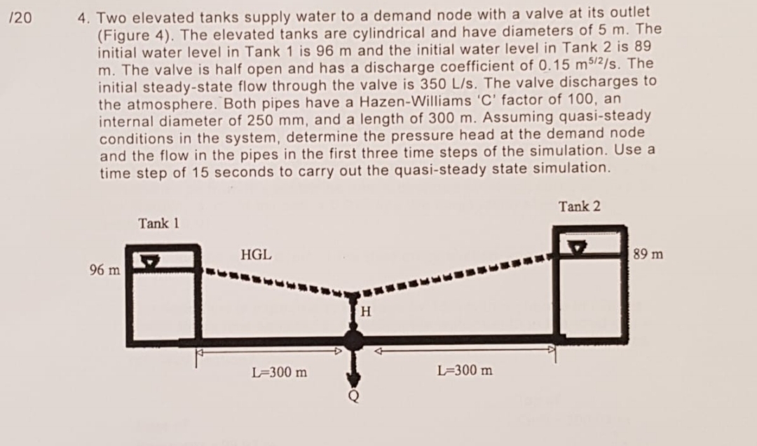 1 2 0 4 . Two elevated tanks supply water to a