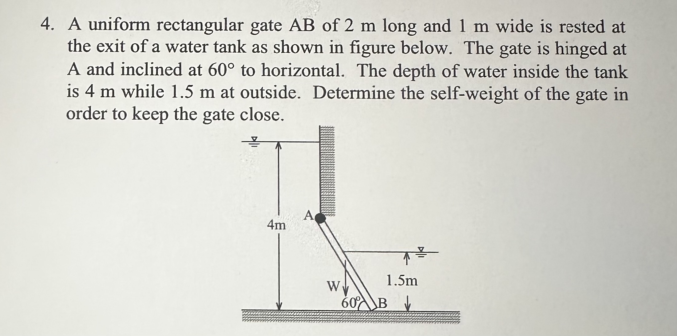 A uniform rectangular gate A B of 2 m long and 1