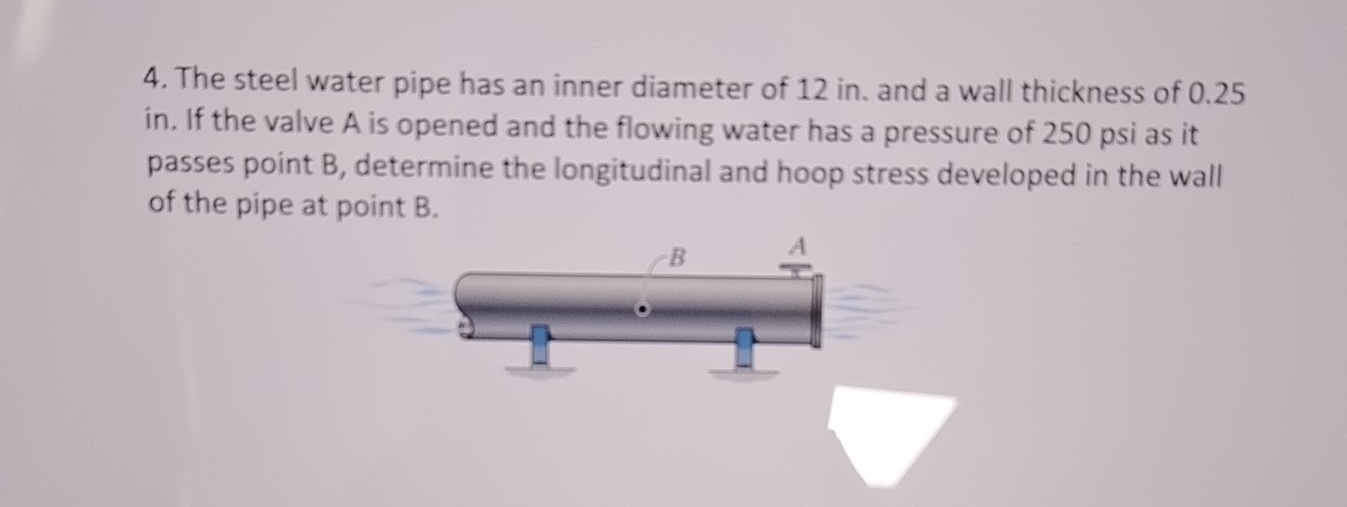 The steel water pipe has an inner diameter of 1 2