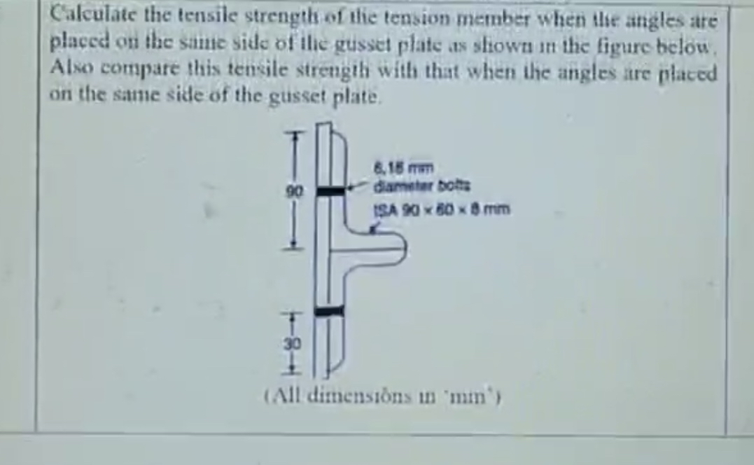 Calculate the tensile strength of the tension