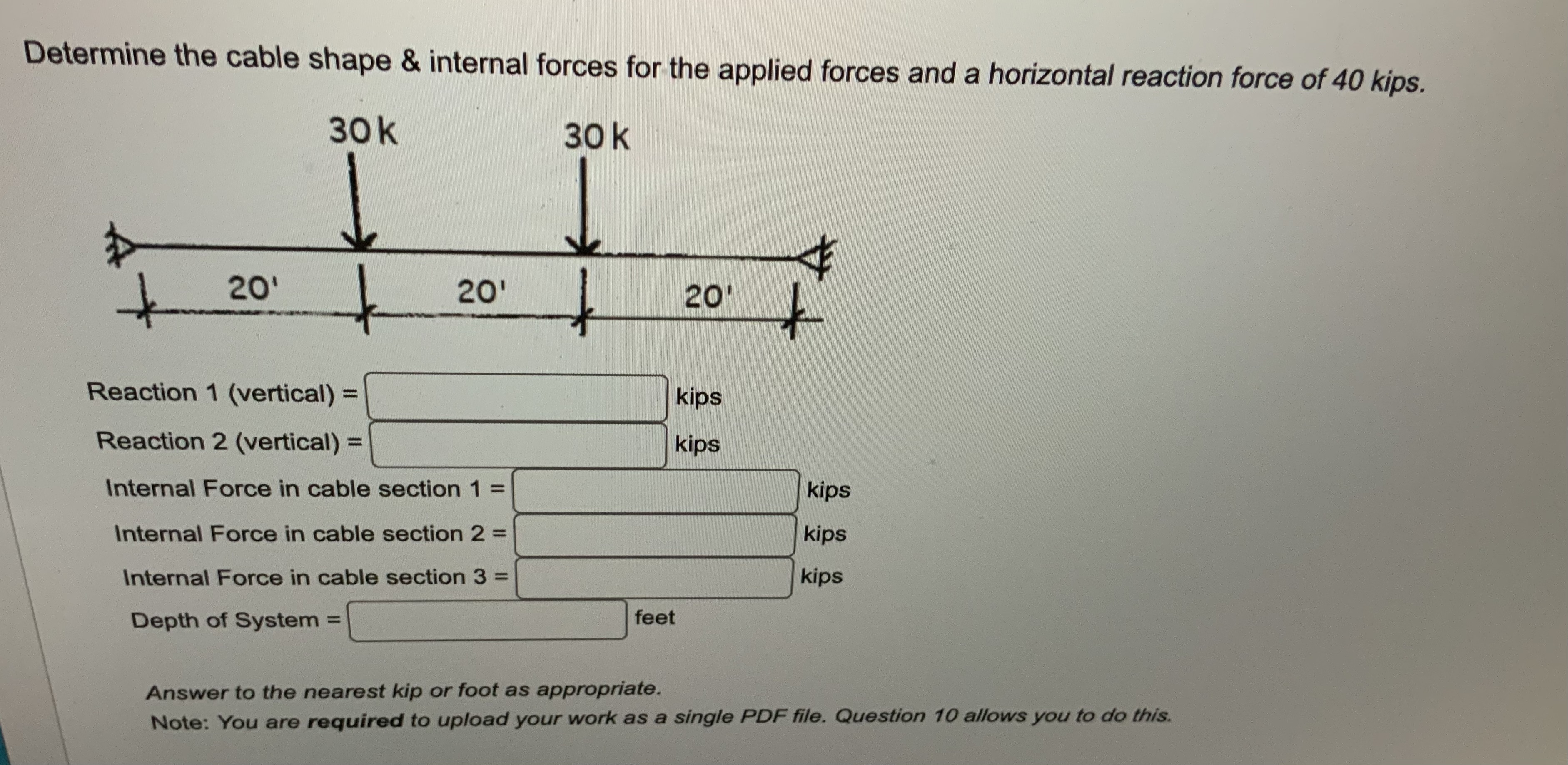 what is the Determine the cable shape & internal