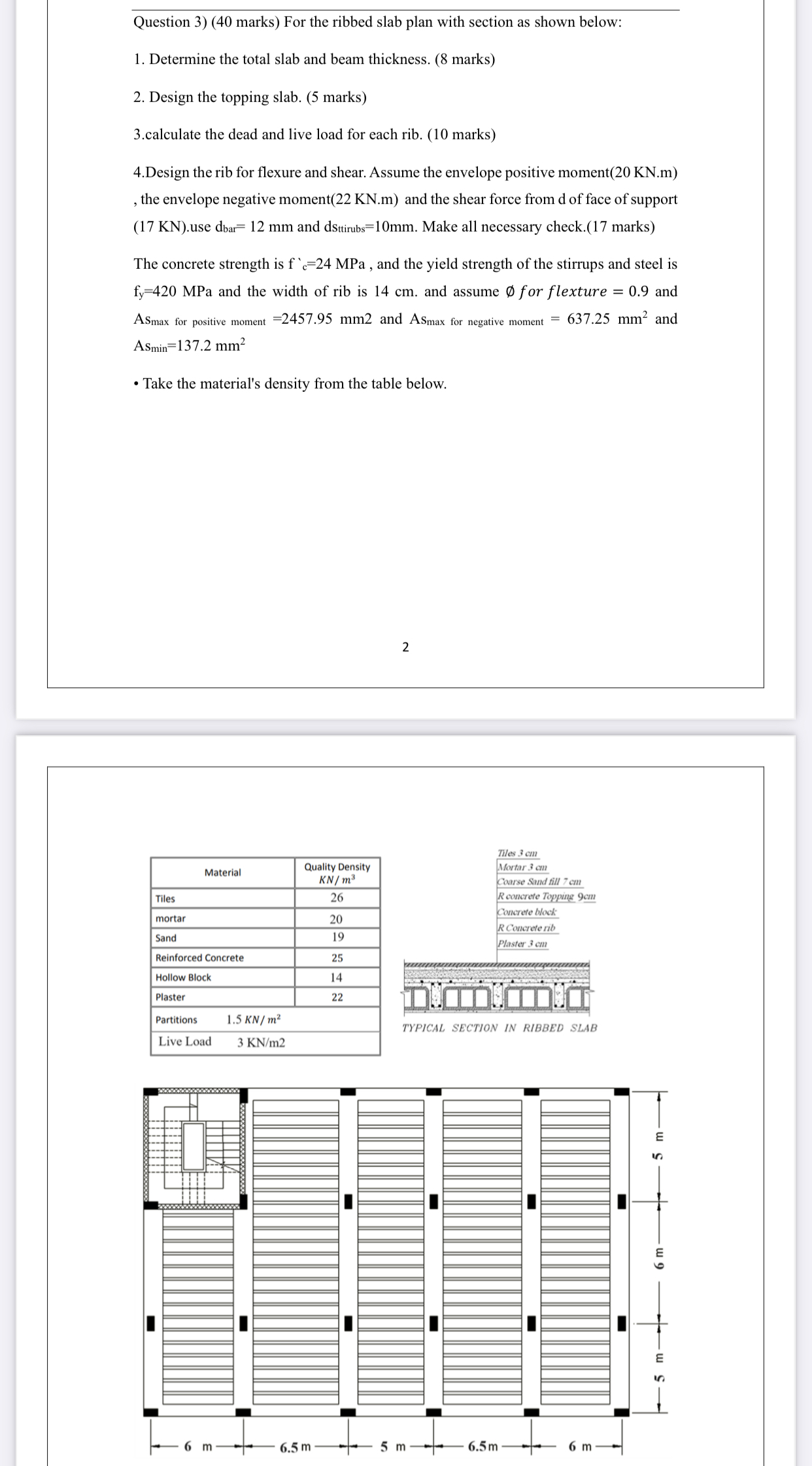 Question 3 ) ( 4 0 marks ) For the ribbed slab