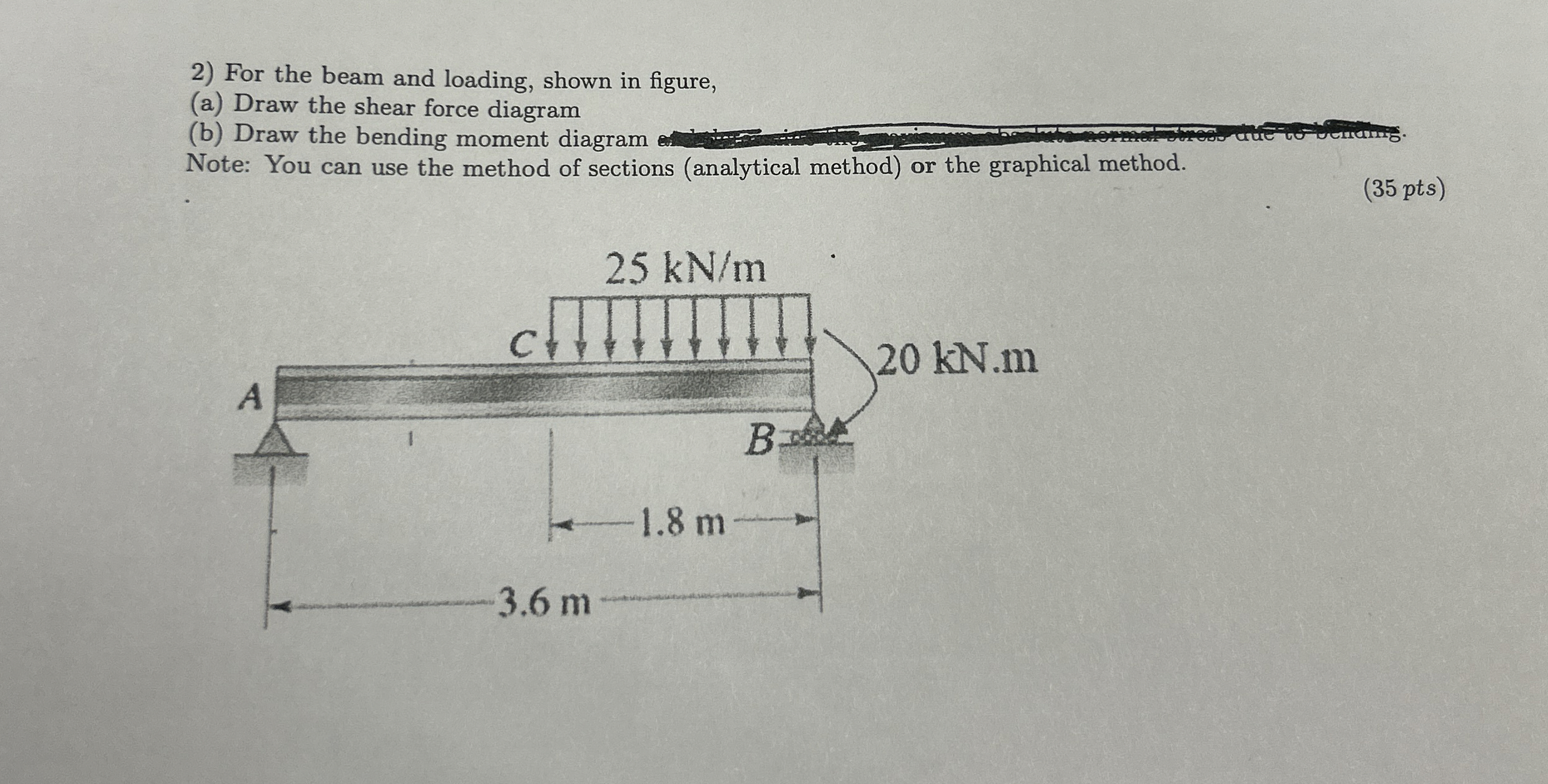 For the beam and loading, shown in figure, ( a )