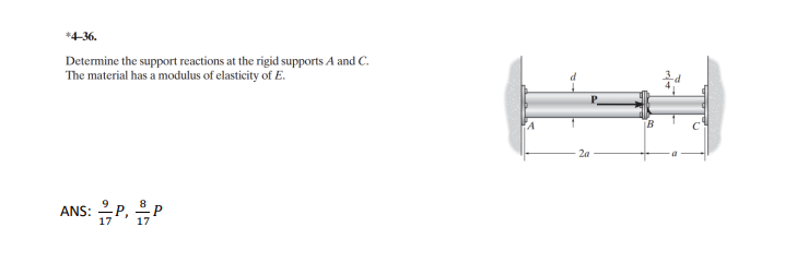 * 4 - 3 6 . SOLVE USING FORCE METHOD Determine