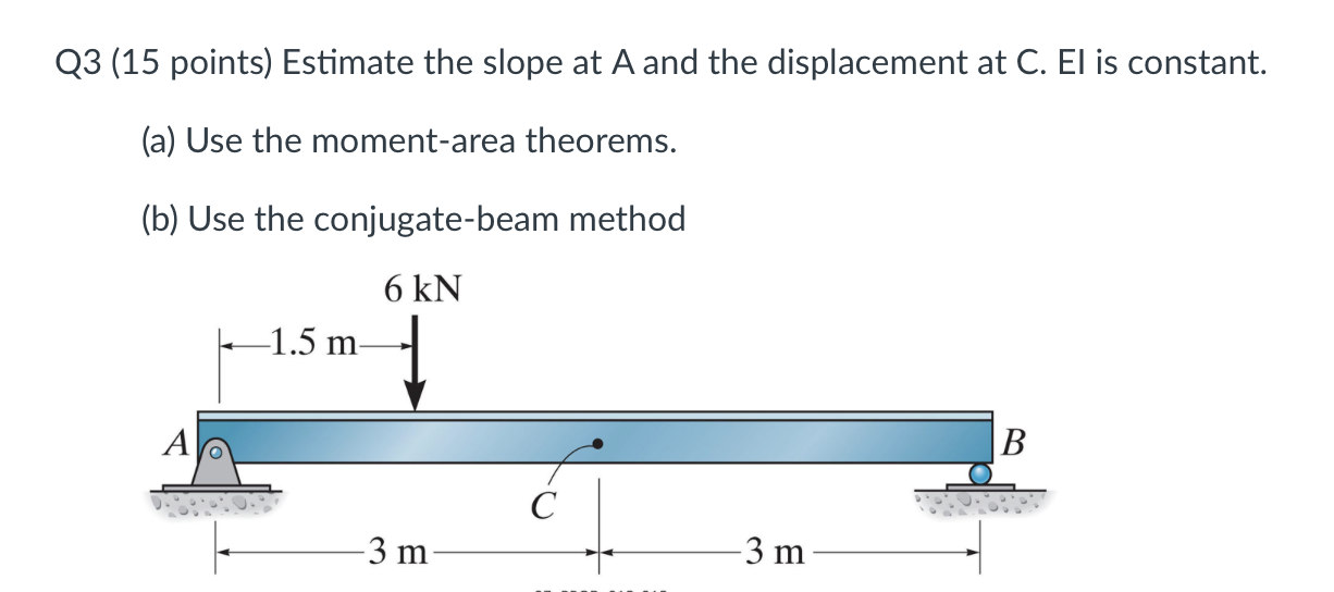 please solve use area moment methoQ 3 ( 1 5