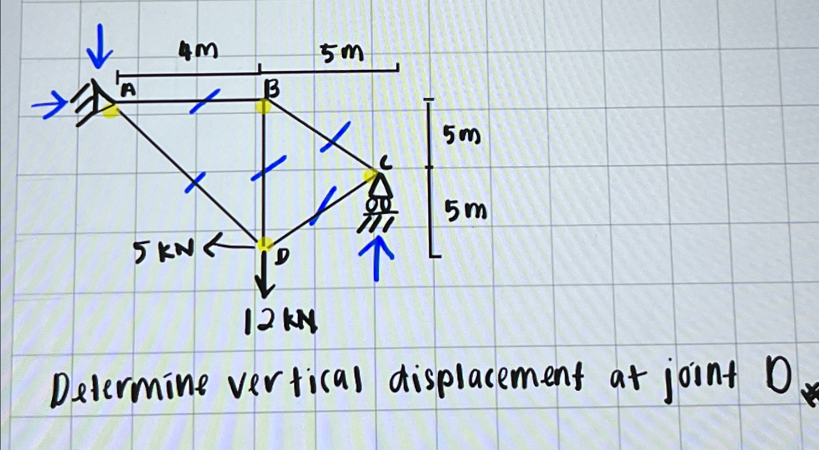 Determine vertical displacement at joint D