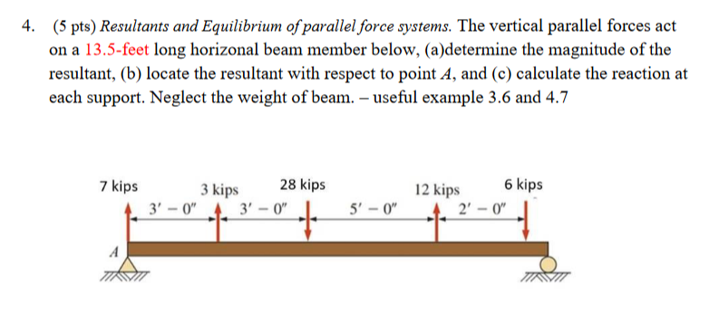 ( 5 pts ) Resultants and Equilibrium of parallel