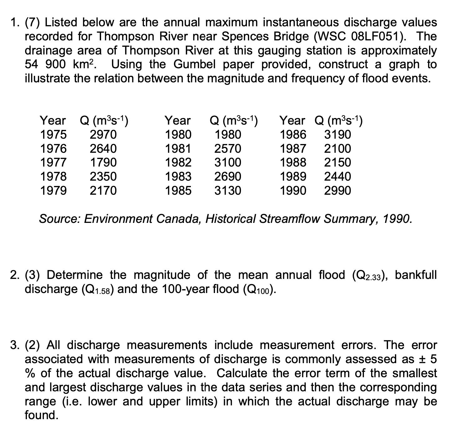 ( 7 ) Listed below are the annual maximum
