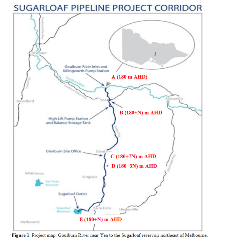 Melbourne undergoes frequent droughts with below