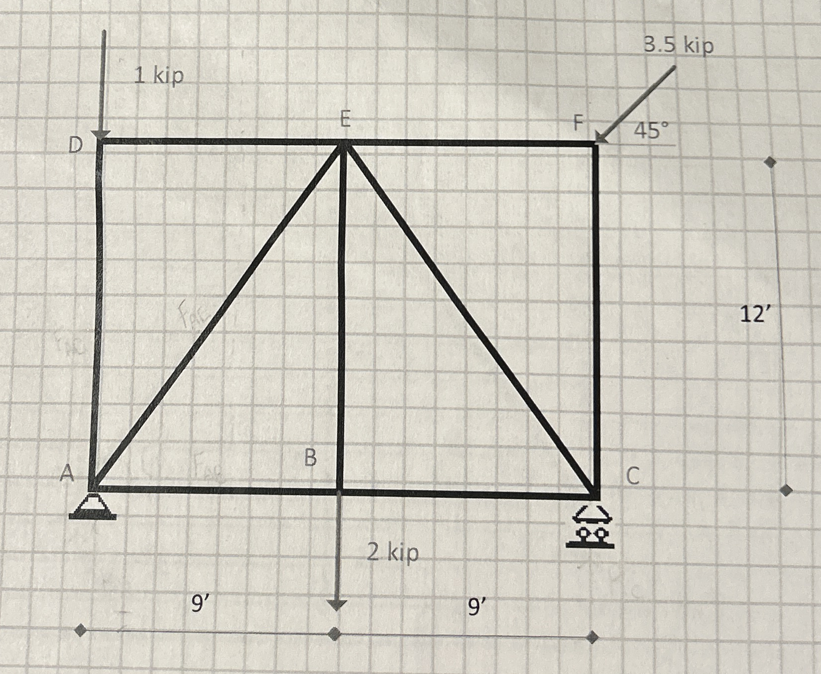 Find the member forces for members A D , A E , AB