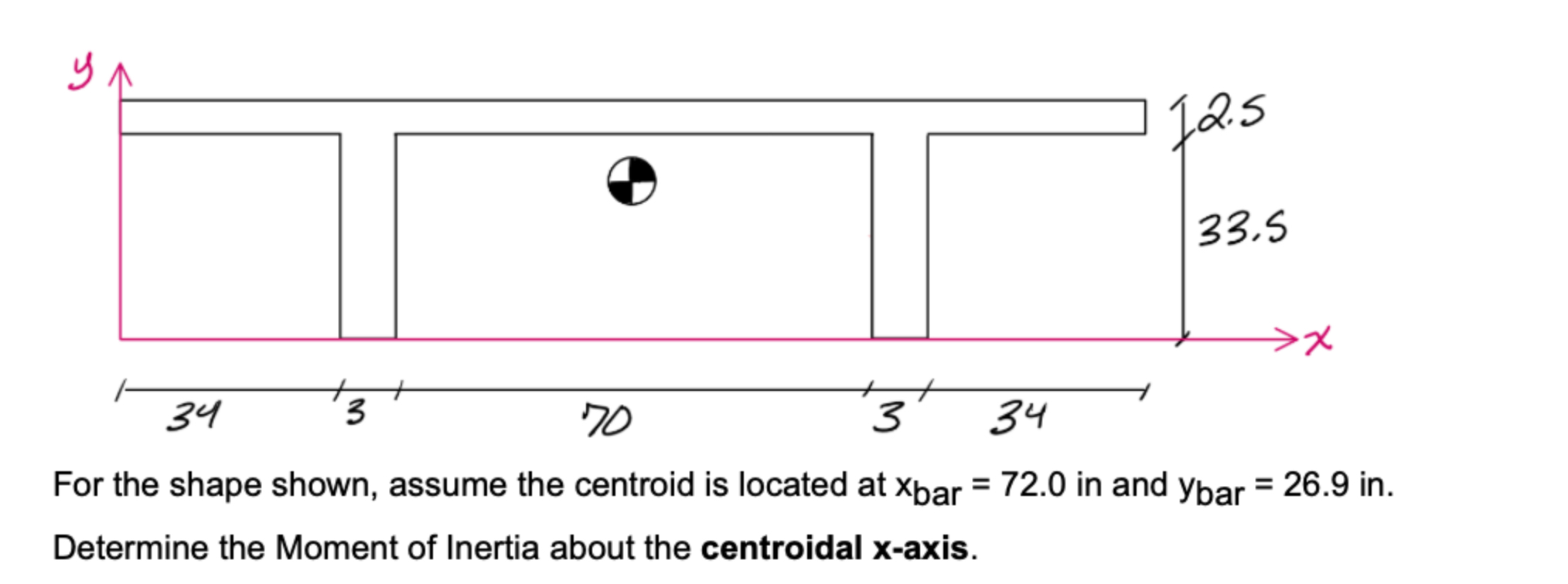 For the shape shown, assume the centroid is