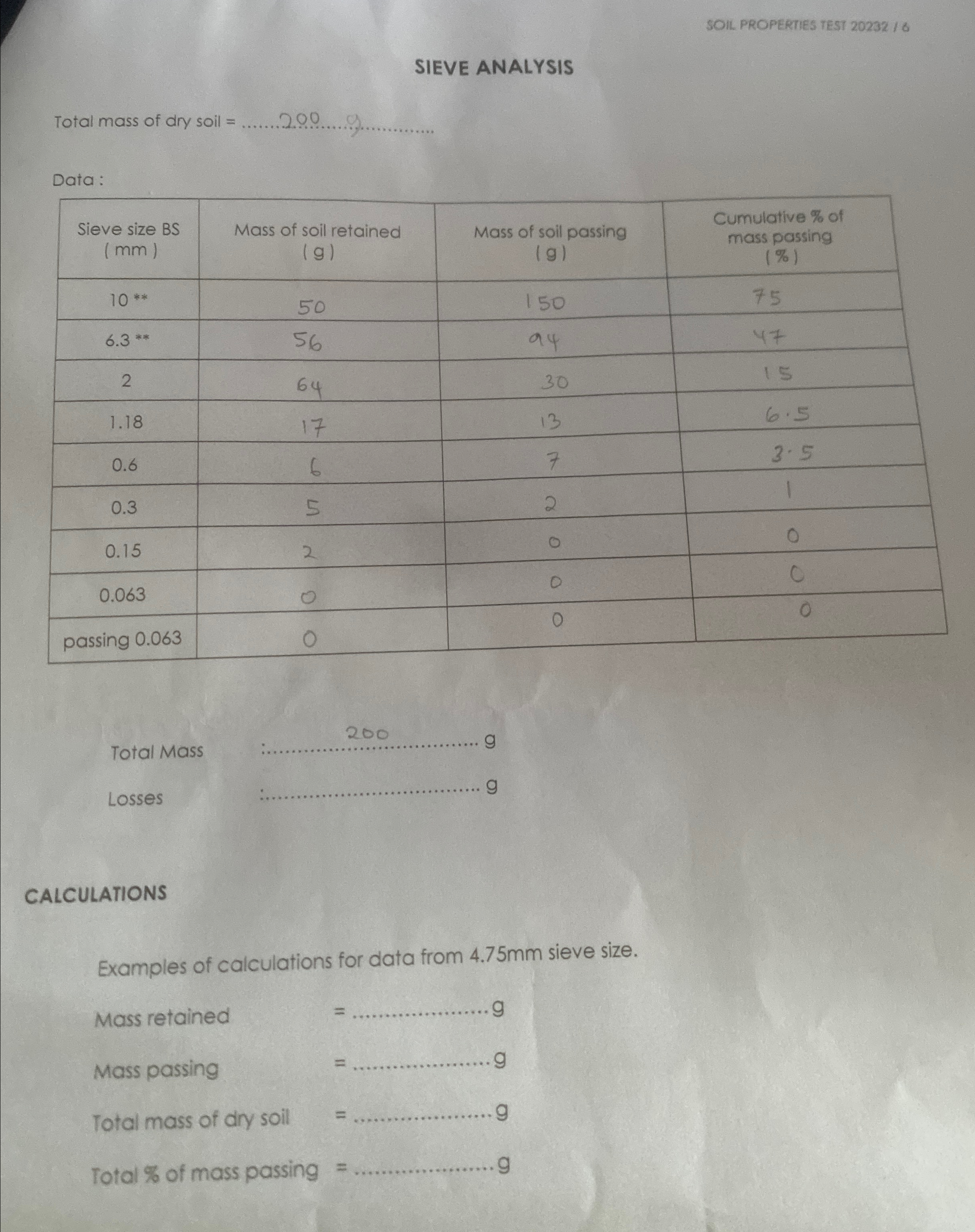 Calculation sieve analysis