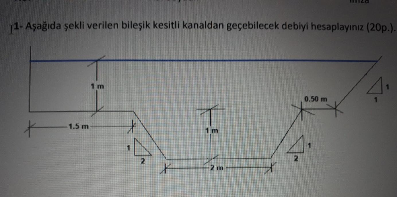 1 - A a da ekli verilen bile ik kesitli kanaldan