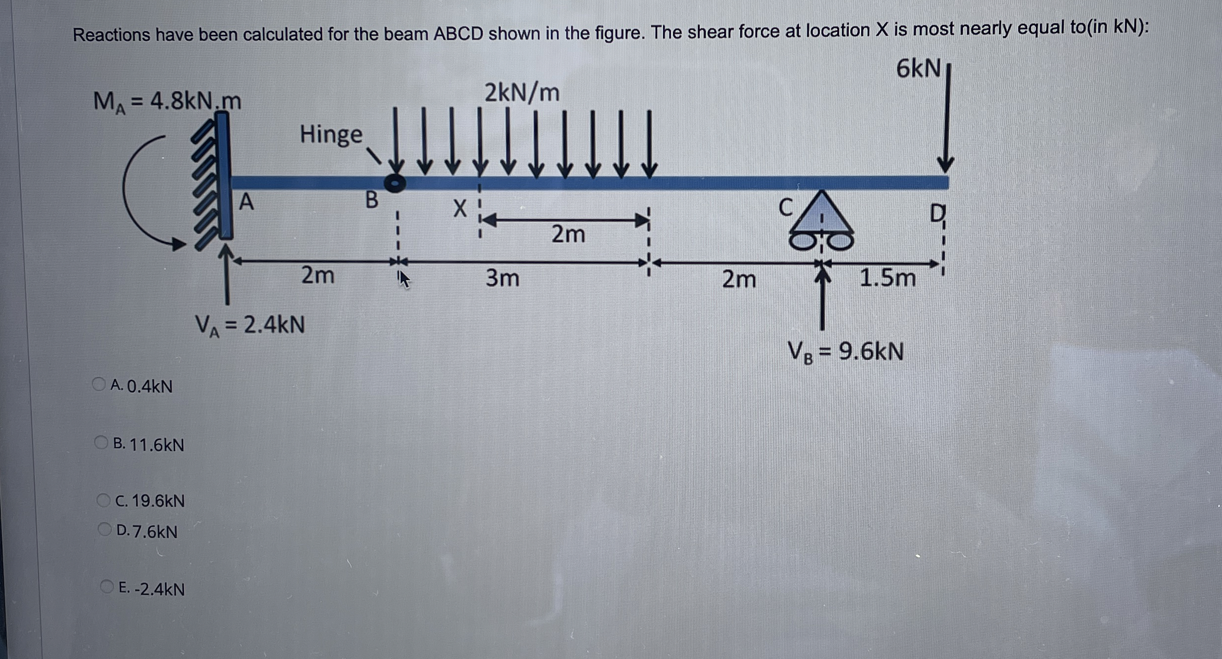 Reactions have been calculated for the beam ABCD