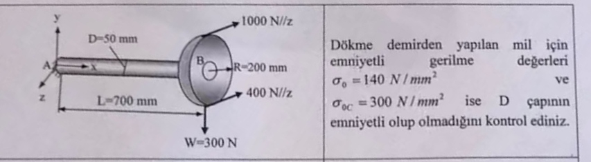 D - 5 0 mmL 7 0 0 mm 1 0 0 0 N / / za - R - 2 0 0
