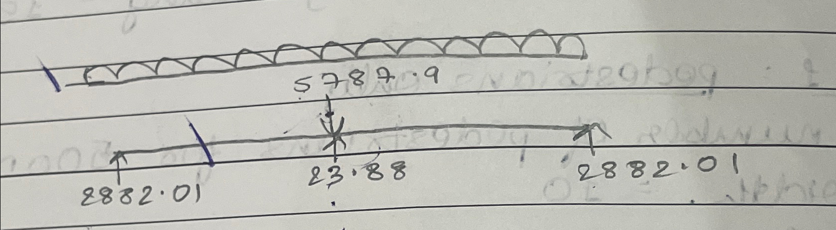 This beam has a UDL of 1 . 1 6 N / mm throughout