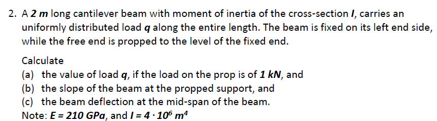 A 2 m long cantilever beam with moment of inertia