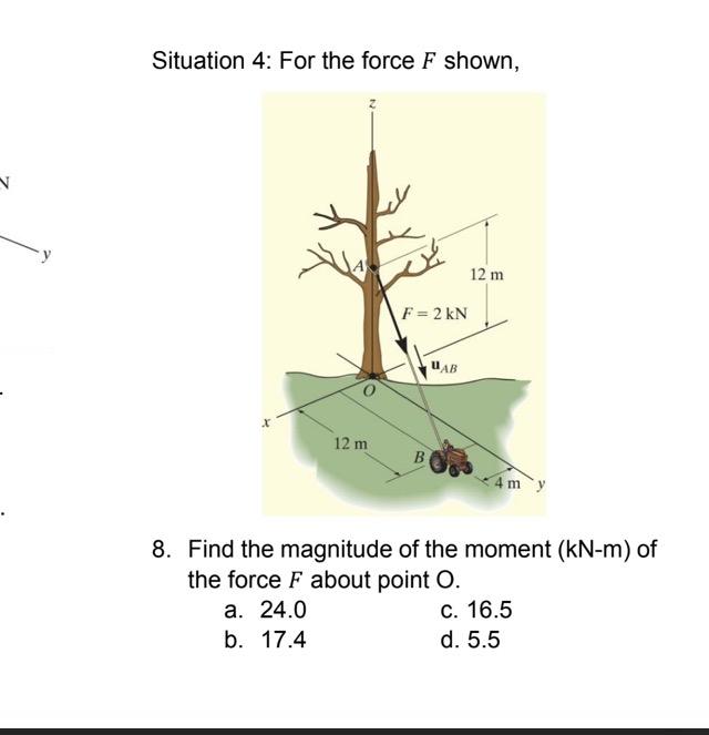 Situation 4 : For the force F shown, 8 . Find the