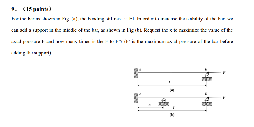 9 ( Mechanics of Materials ) For the bar as shown