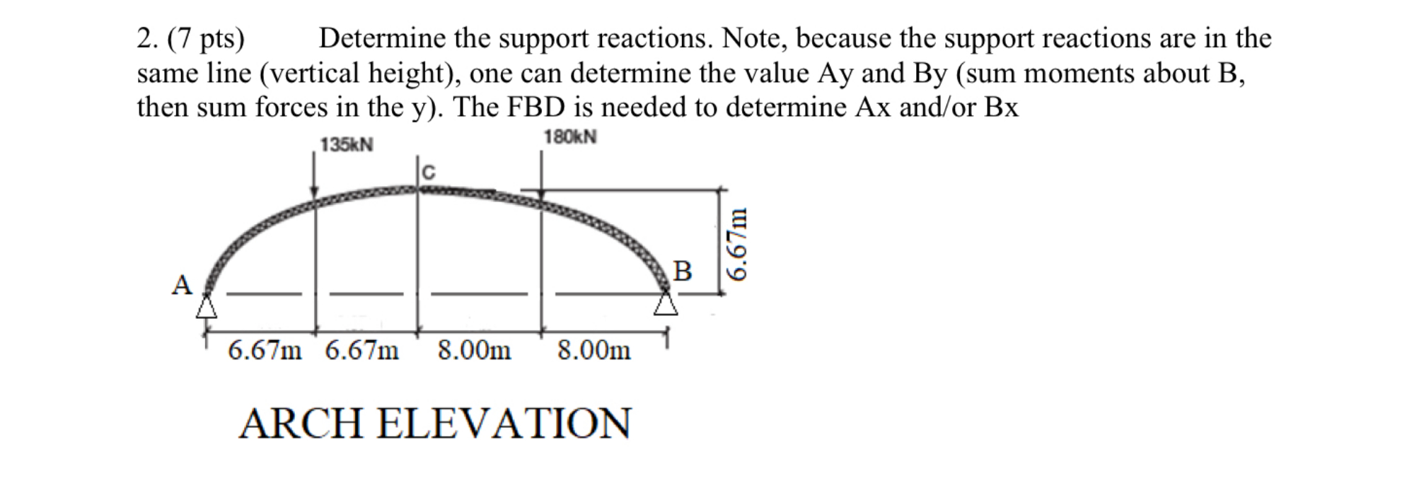 ( 7 pts ) Determine the support reactions. Note,