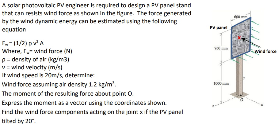 A solar photovoltaic PV engineer is required to