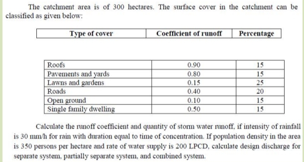 The catchment area is of 3 0 0 hectares. The