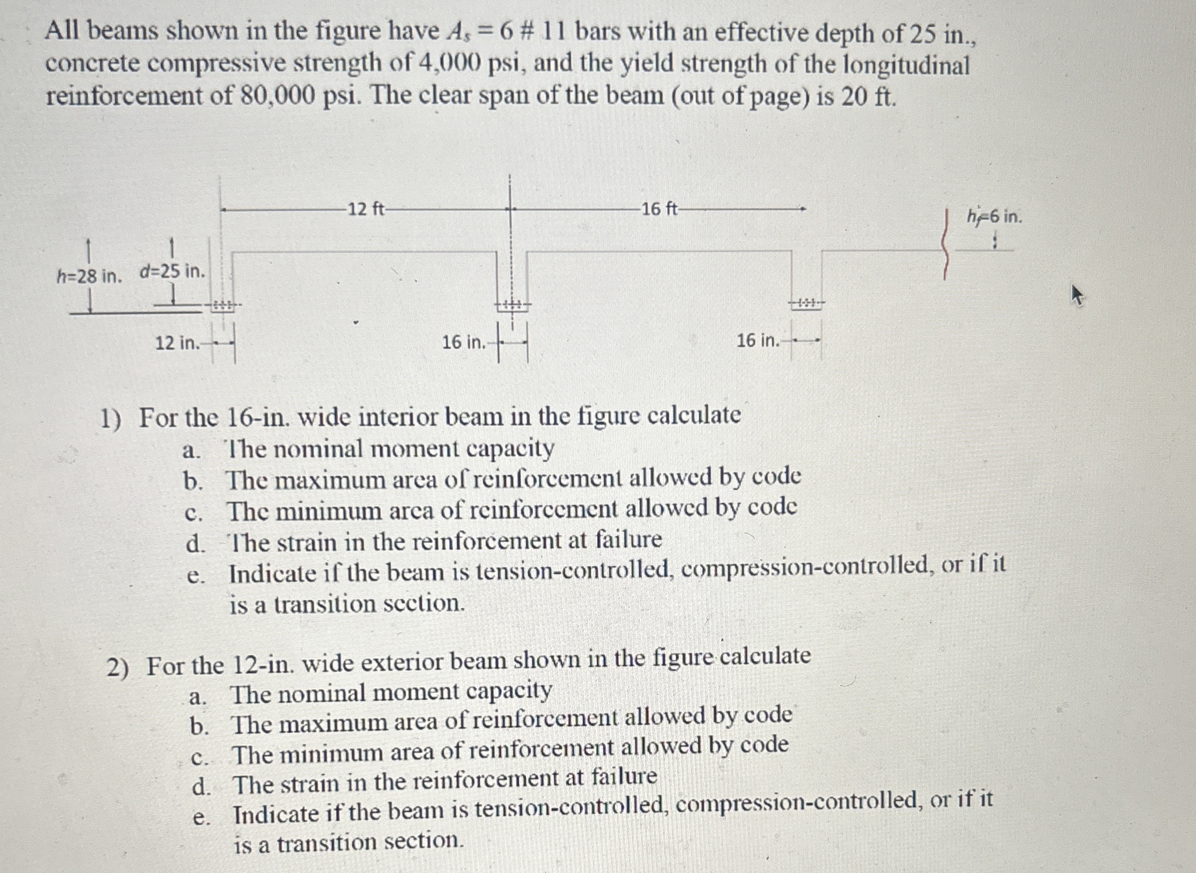 All beams shown in the figure have A s = 6 # 1 1