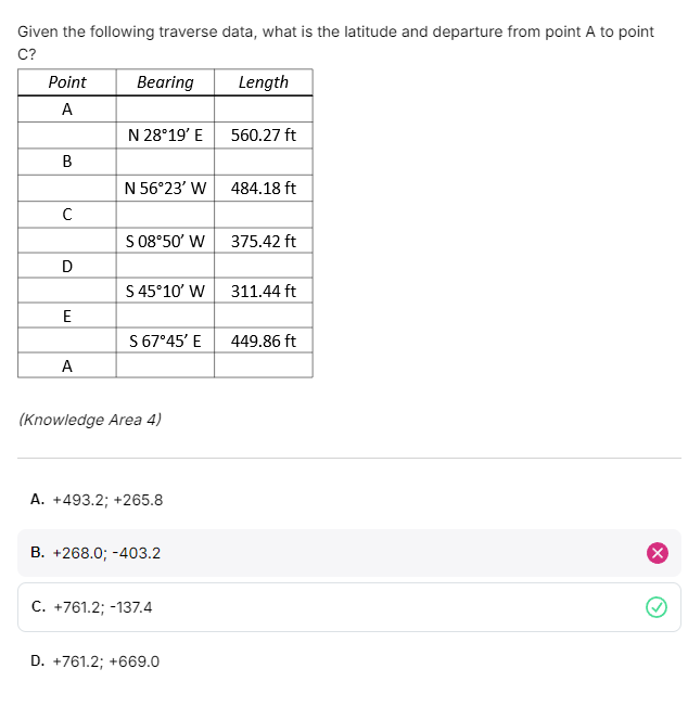 Given the following traverse data, what is the